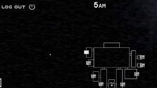 Eating That Toy Bonnie Until She Comes On Me - Fun Nights at Freddy's Part 2
